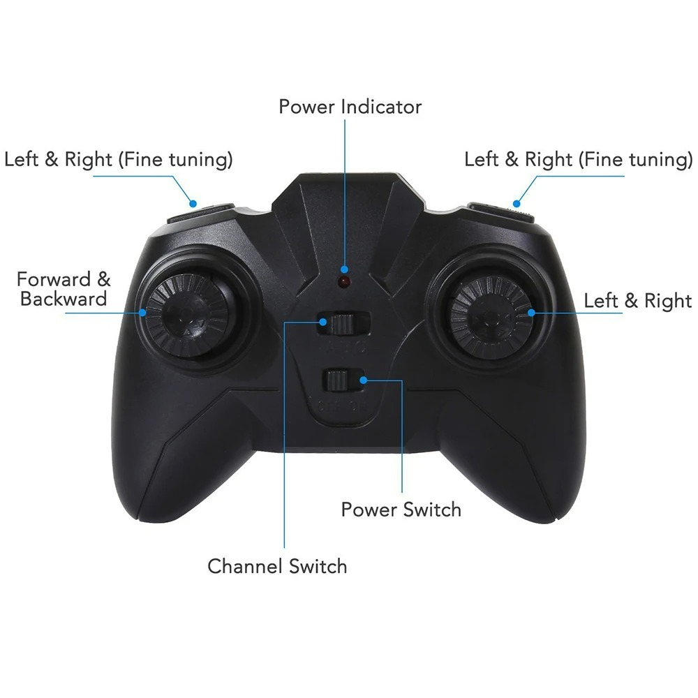 VertiZoom: Four-Wheel Zero Gravity